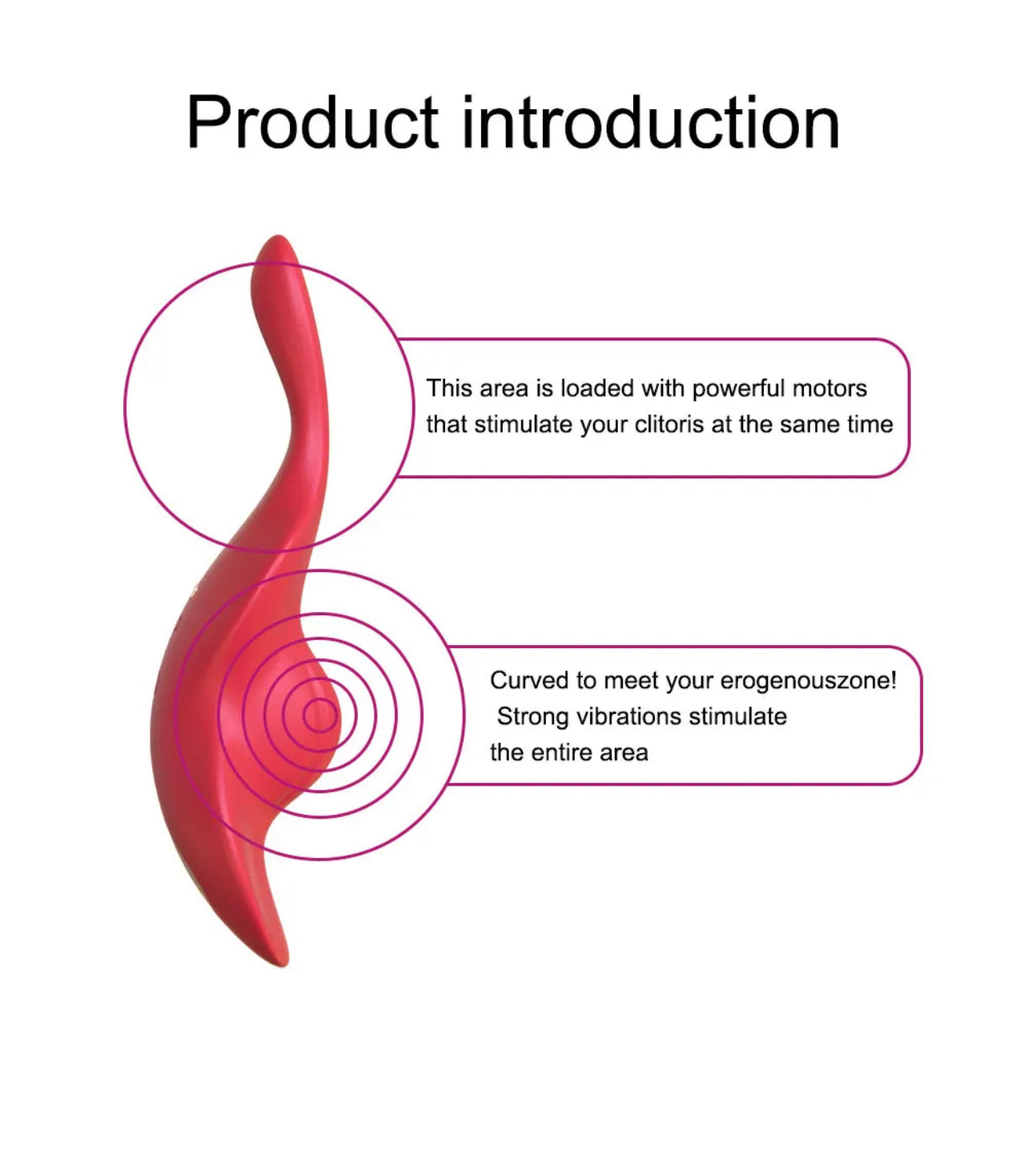 App Controlled Vibrator