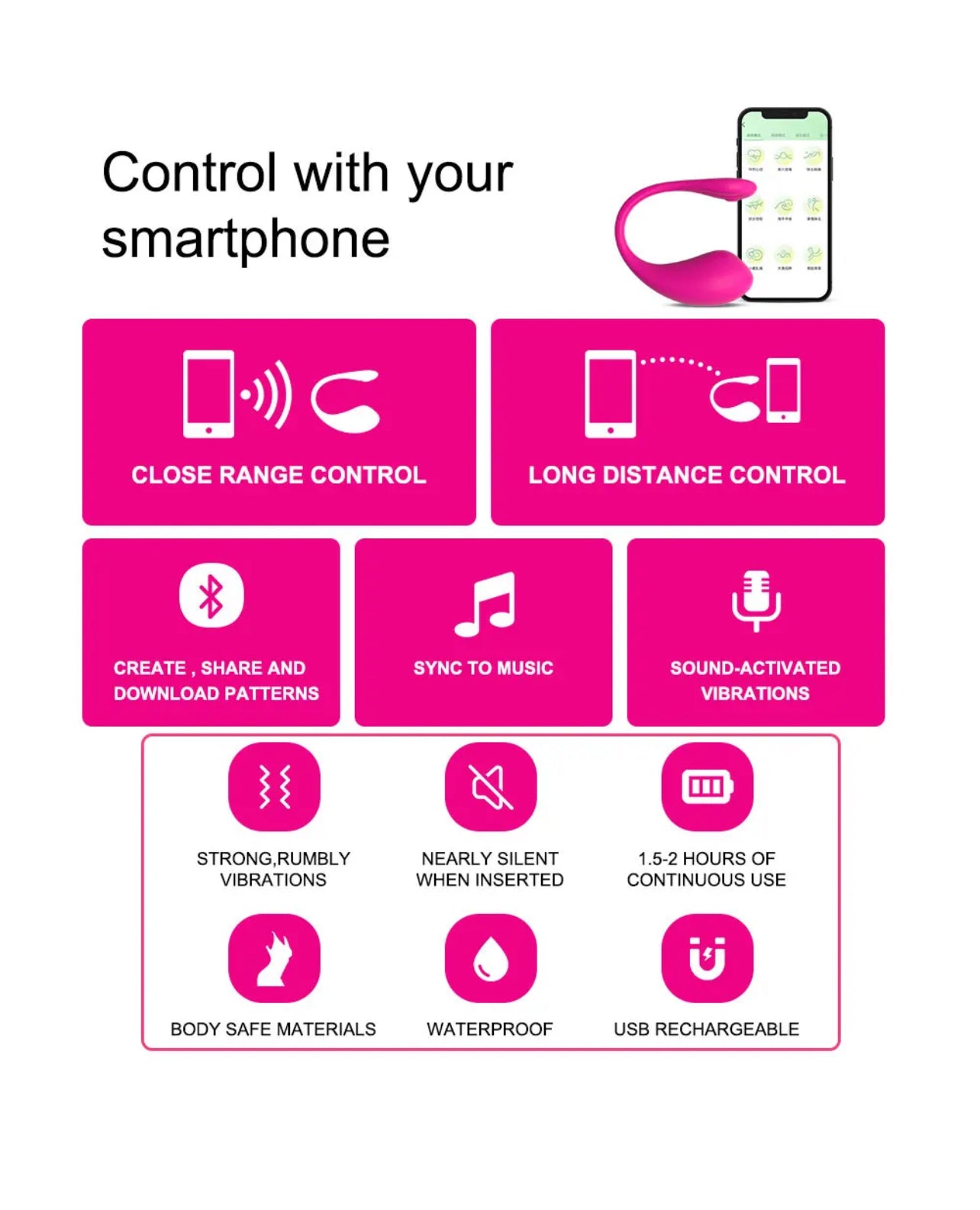 Bluetooth App Controlled Panty Vibe